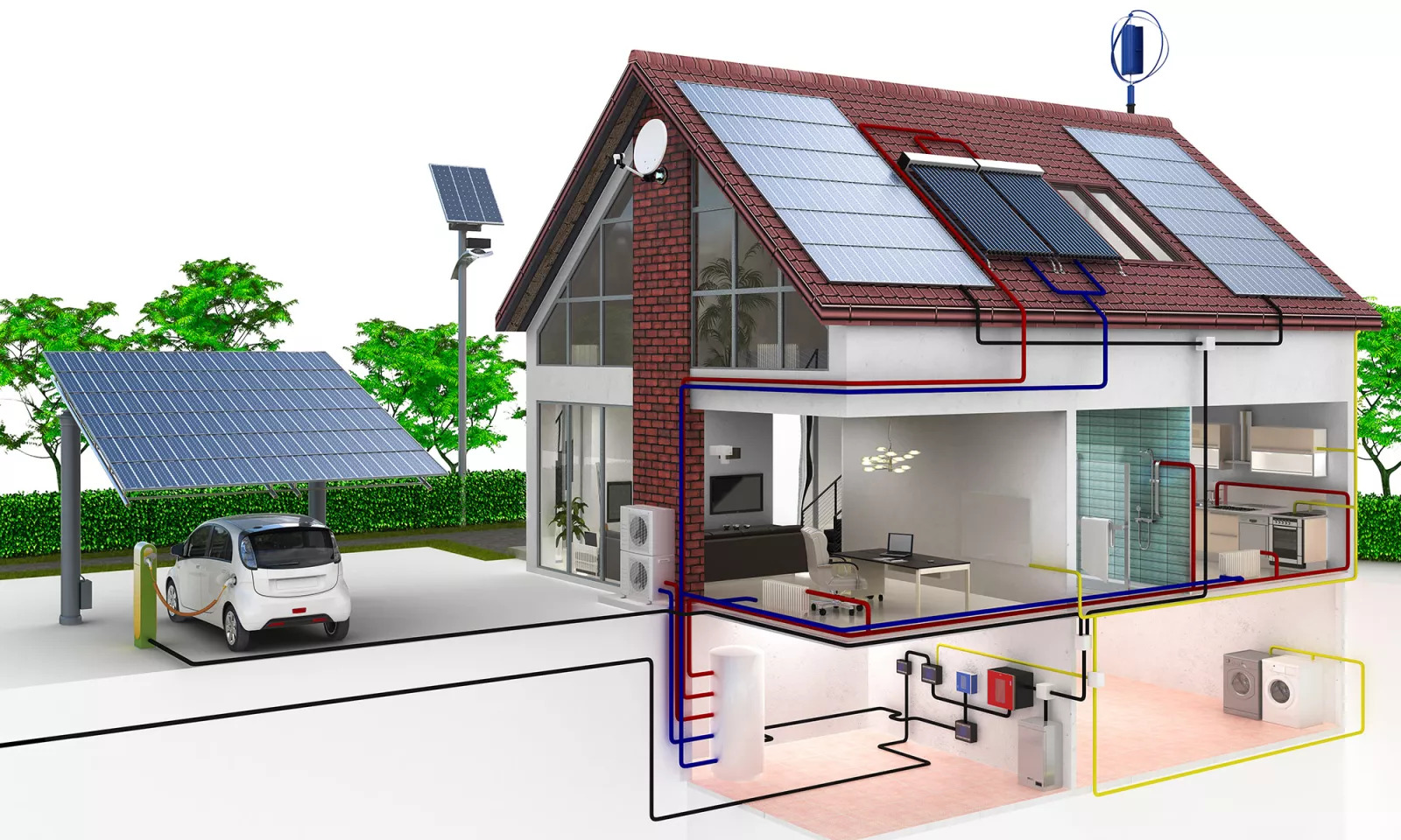 Elektrofahrzeuge, Solaranlagen und saubere Energie